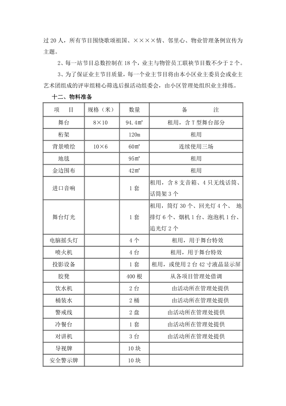 中国庆大型文艺晚会活动策划案.doc_第3页