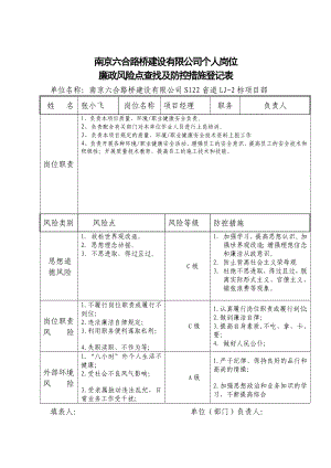 个人廉政风险点.doc