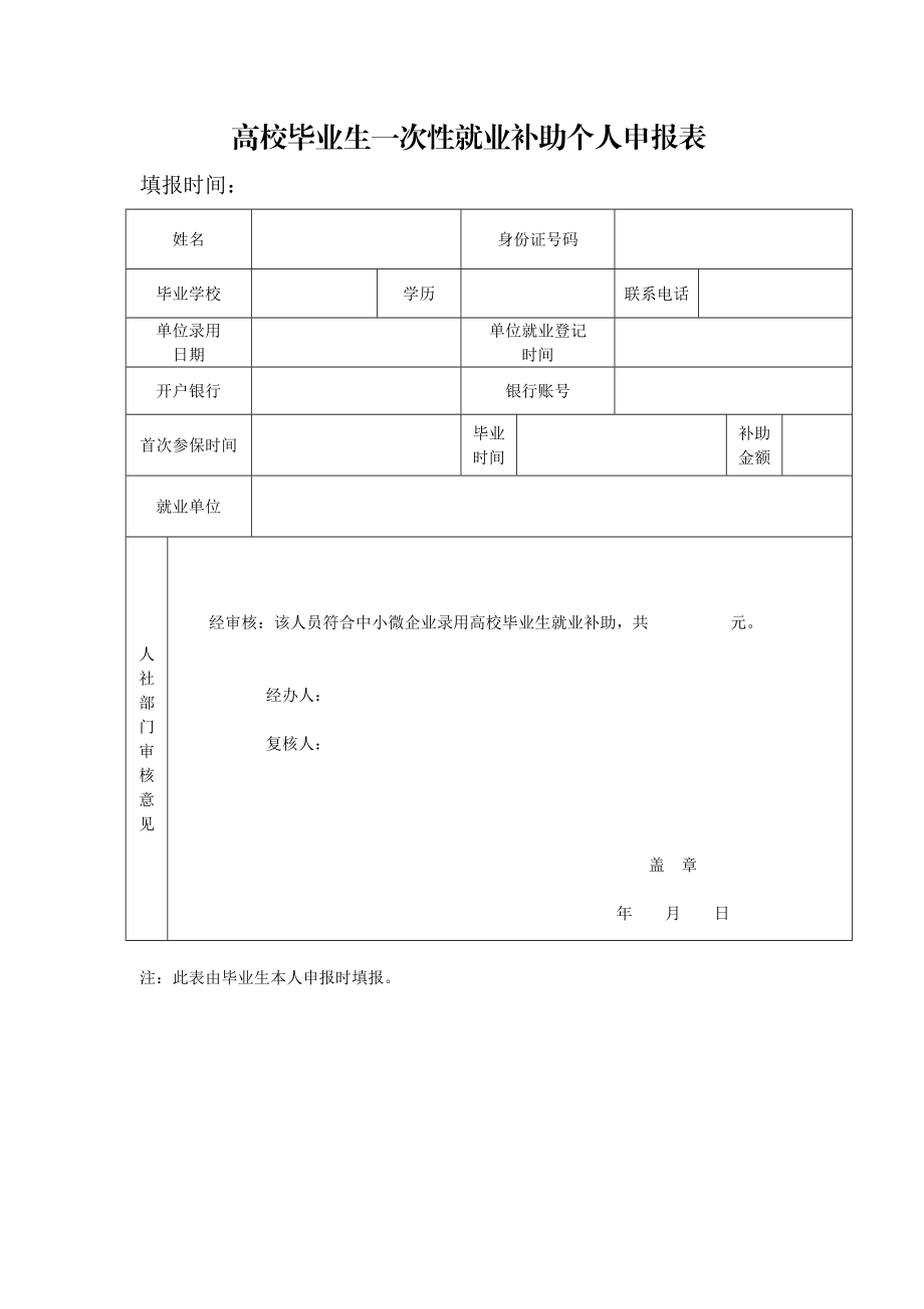 附件：高校毕业生一次性就业补助个人申报表doc.doc_第1页