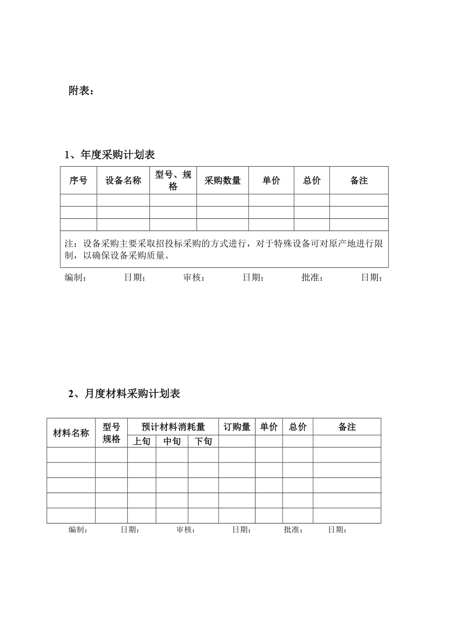 采购部表格.doc_第1页