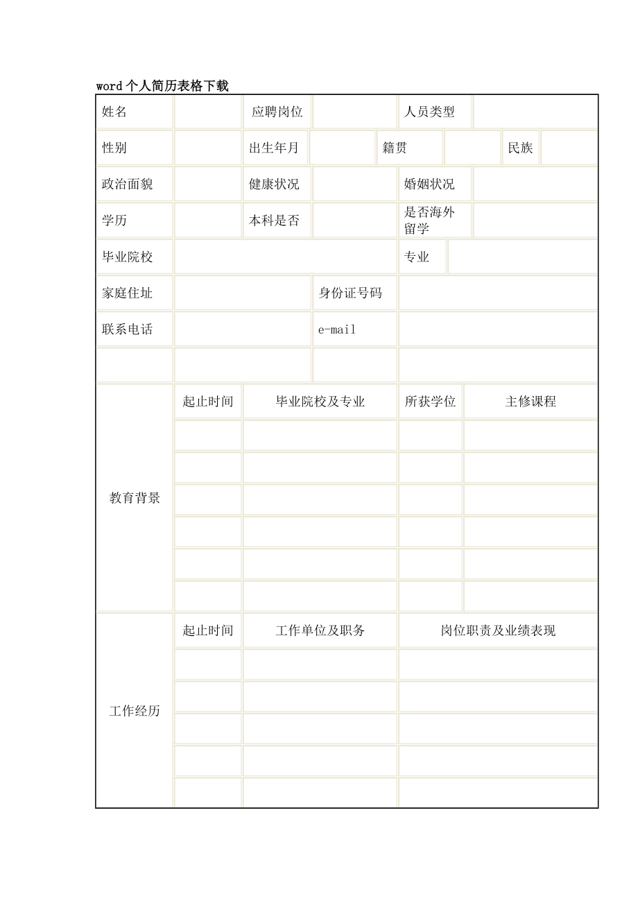 word个人简历表格下载.doc_第1页