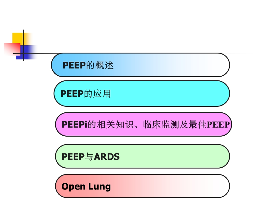 PEEP及其临床应用.ppt_第2页