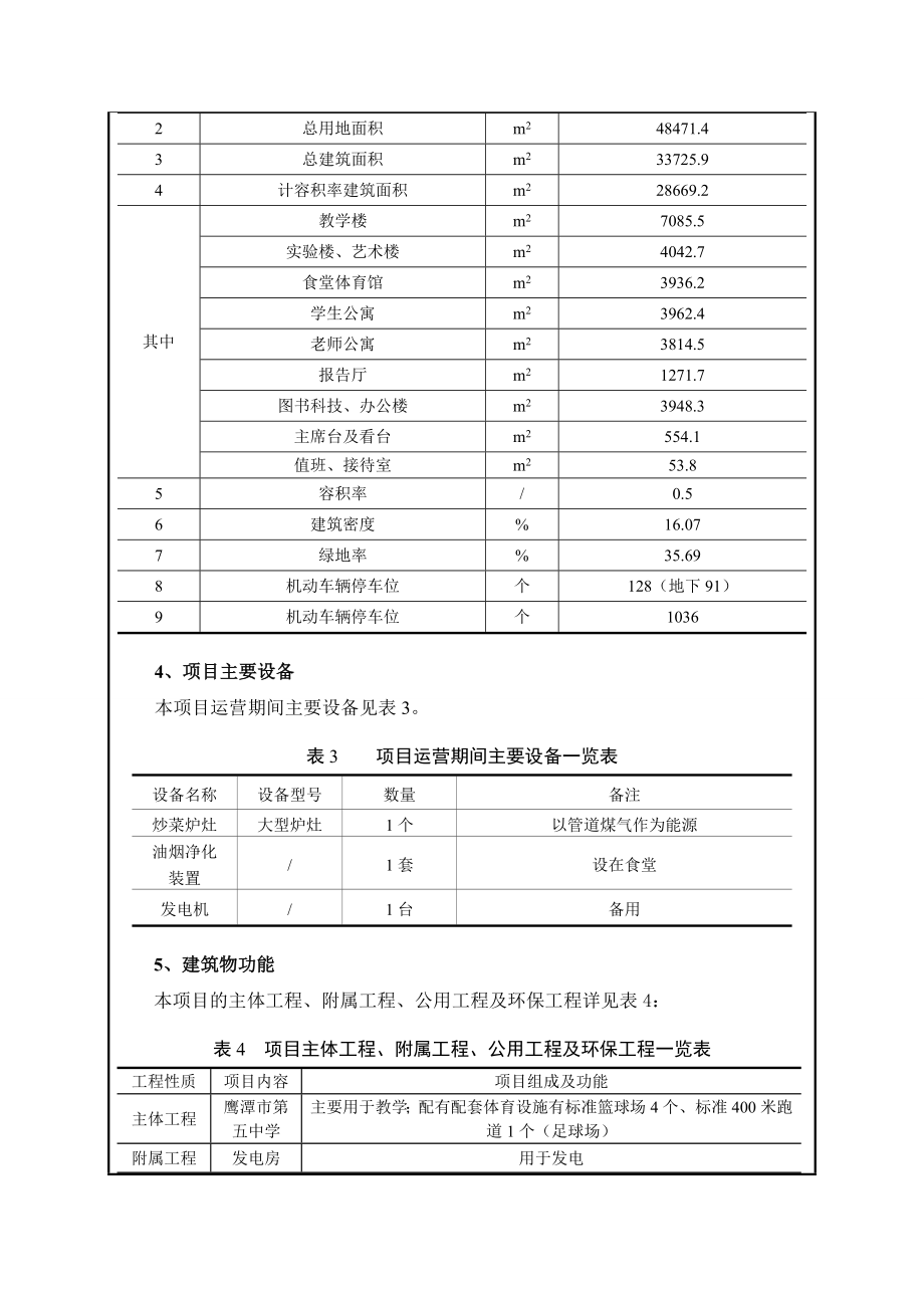 1鹰潭市第五中学鹰潭市信江新区支六路鹰潭市信江新区管委会鹰潭市环境科学研究所.12.14鹰潭市第五中学1279.doc_第3页