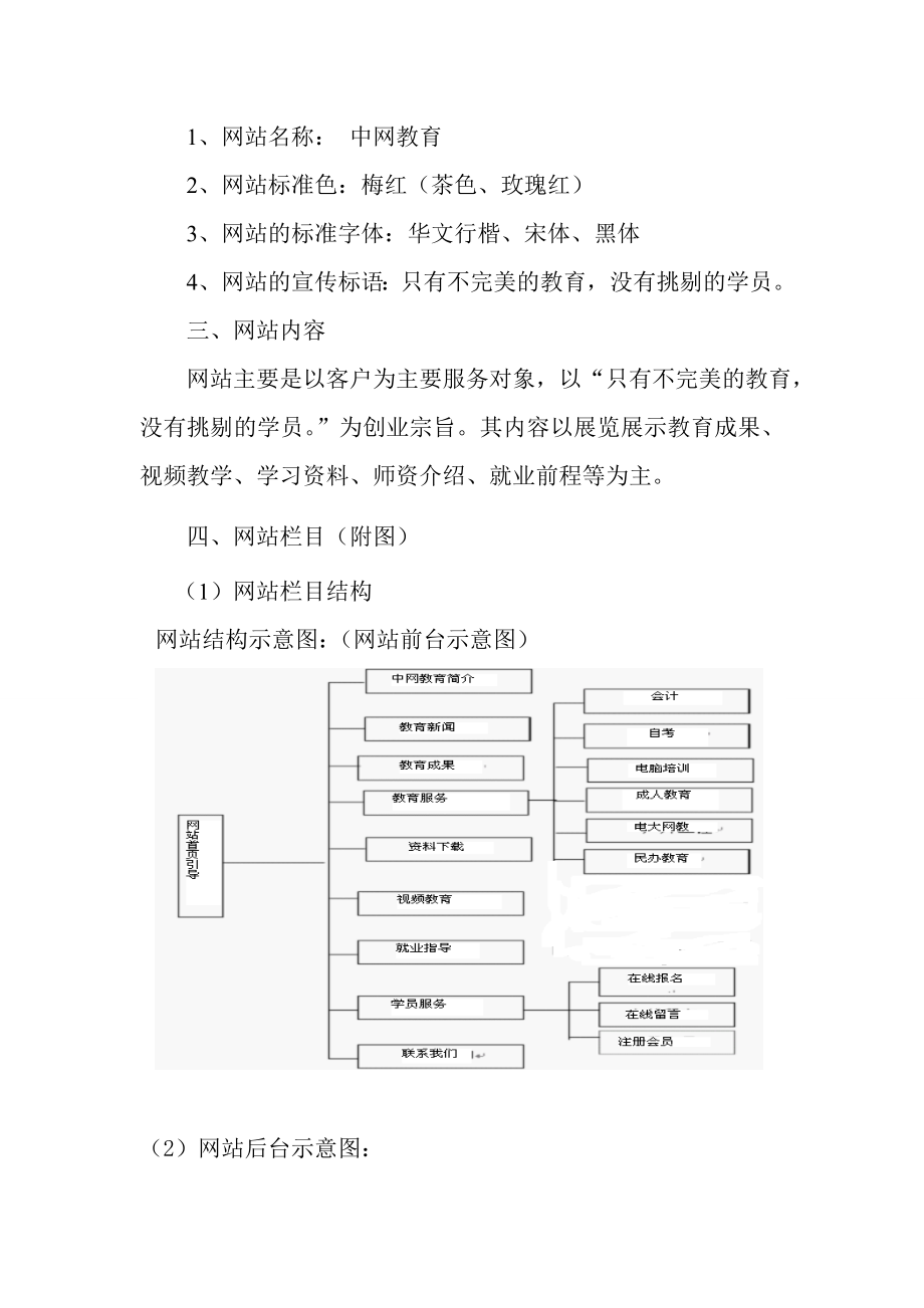 中网教育网站策划方案.doc_第2页