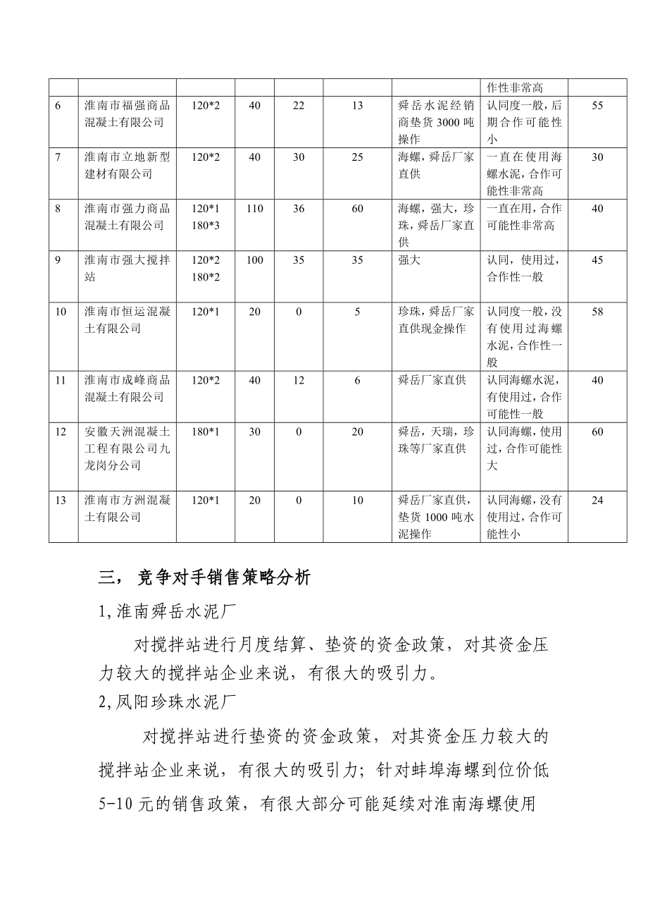 淮南市场部搅拌站调研报告.doc_第2页