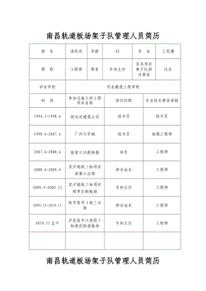 3.架子队管理人员简历.doc