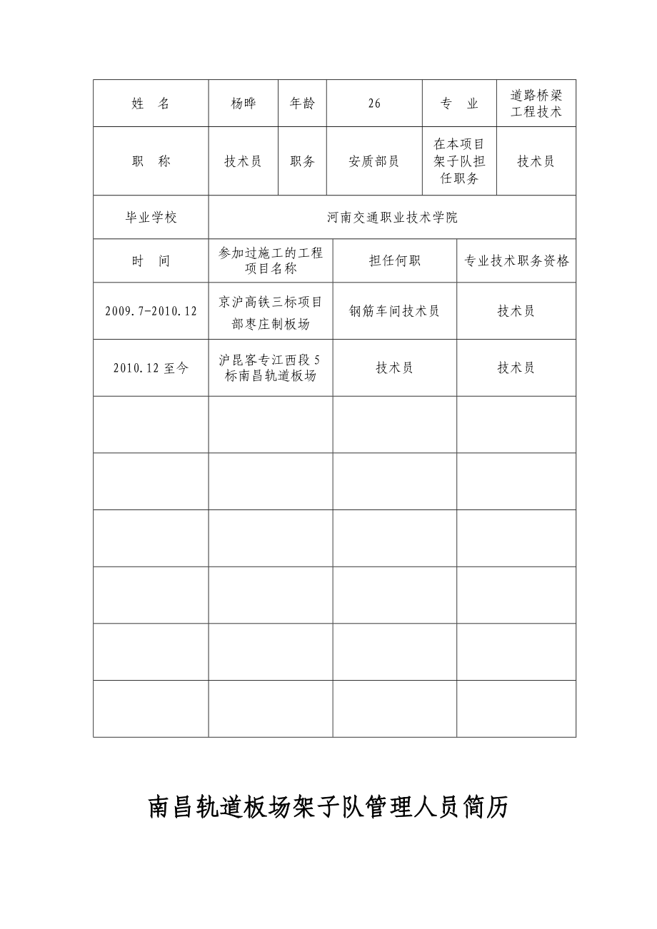 3.架子队管理人员简历.doc_第3页