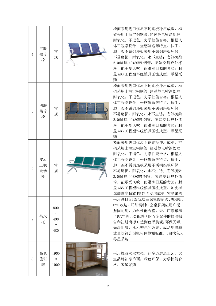 医院办公家具零星采购招标文件.doc池州市人民医院.doc_第2页