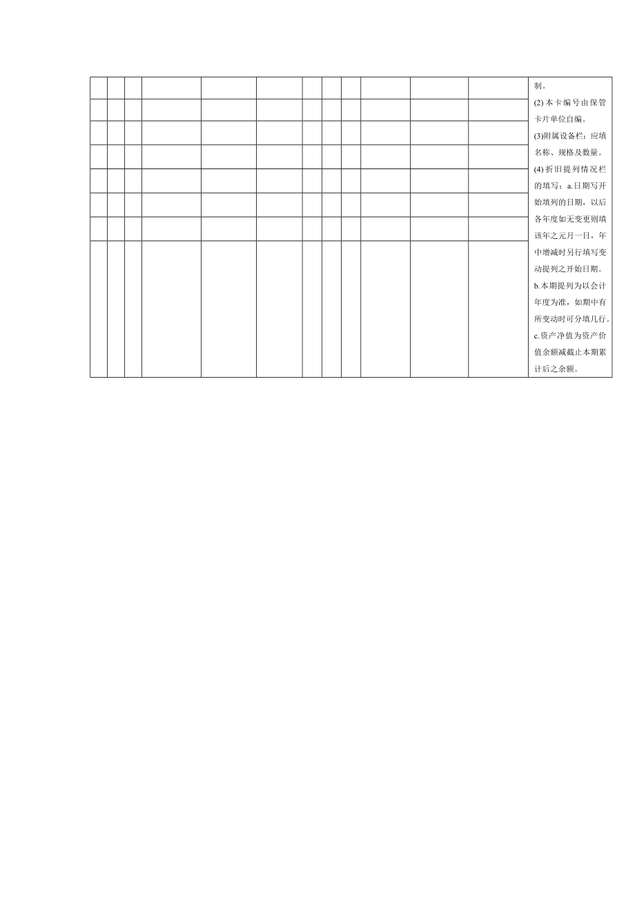 固定资产登记卡（表格模板、doc格式）.doc_第2页