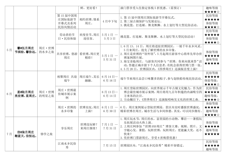 周庄景区活动策划安排表.doc_第3页