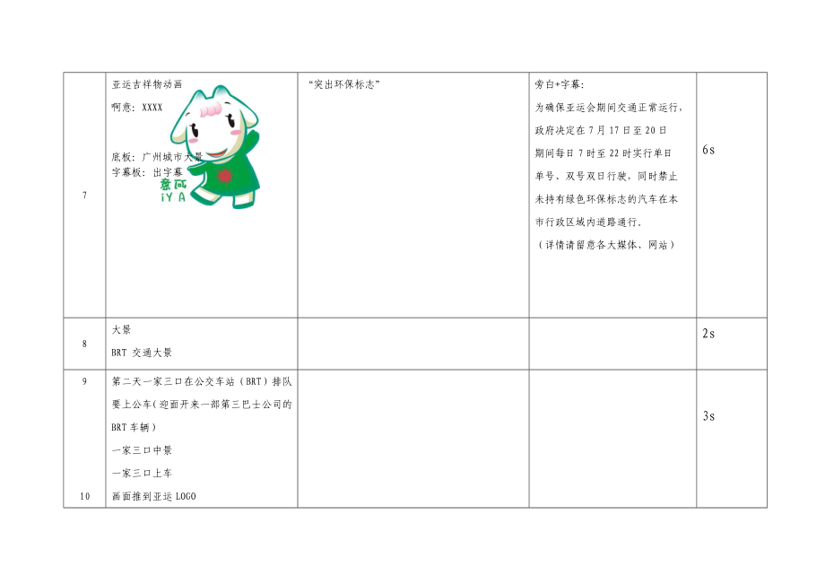 公益宣传片方案一脚本.doc_第2页