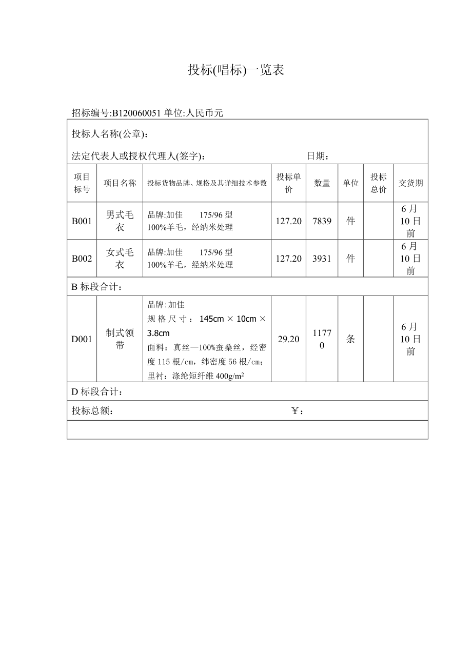 工商制服及标志采购项目投标文.doc_第2页