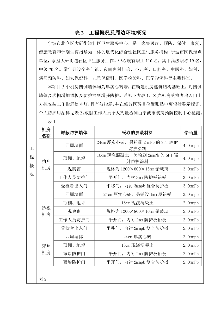 环境影响评价报告全本公示简介：项目名称建设地点建设单位环评机构受理日期环评文件1X射线机迁建设北仑大碶街道福利路12号北仑区大碶街道社区卫生服务中心.8.5附件.doc_第3页