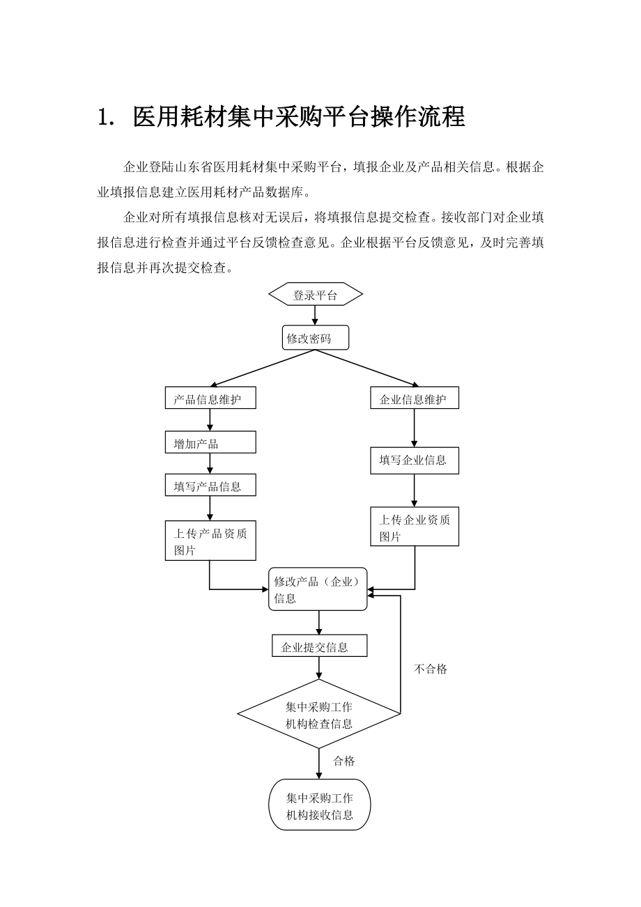 山东省医用耗材集中采购平台.doc_第3页