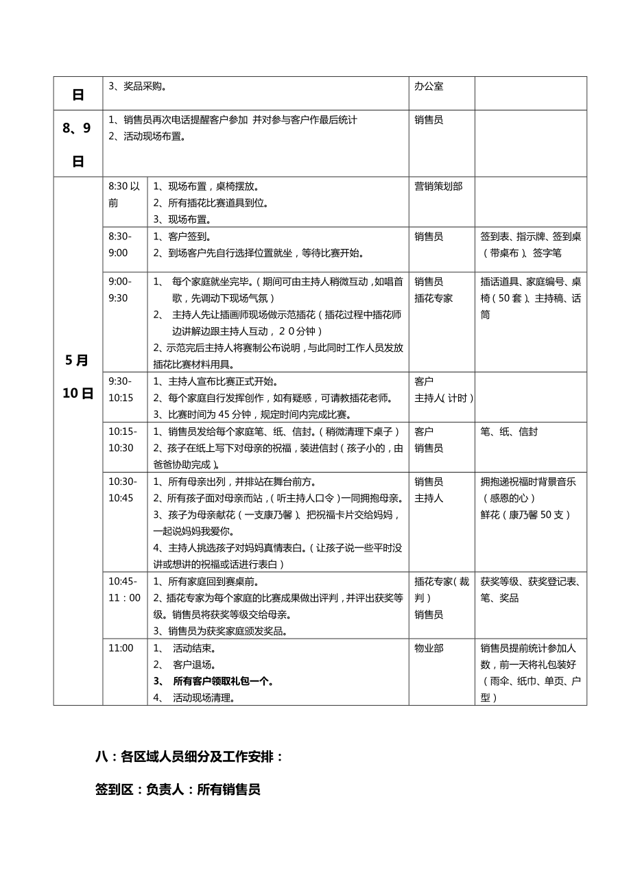 中心广场 母亲节活动方案.doc_第3页
