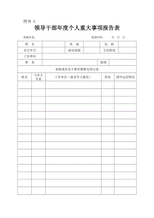 领导干部个人重大事项报告表.doc