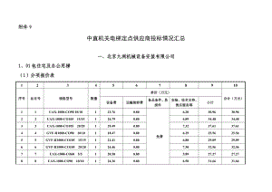 中直机关电梯定点供应商投标情况汇总.doc