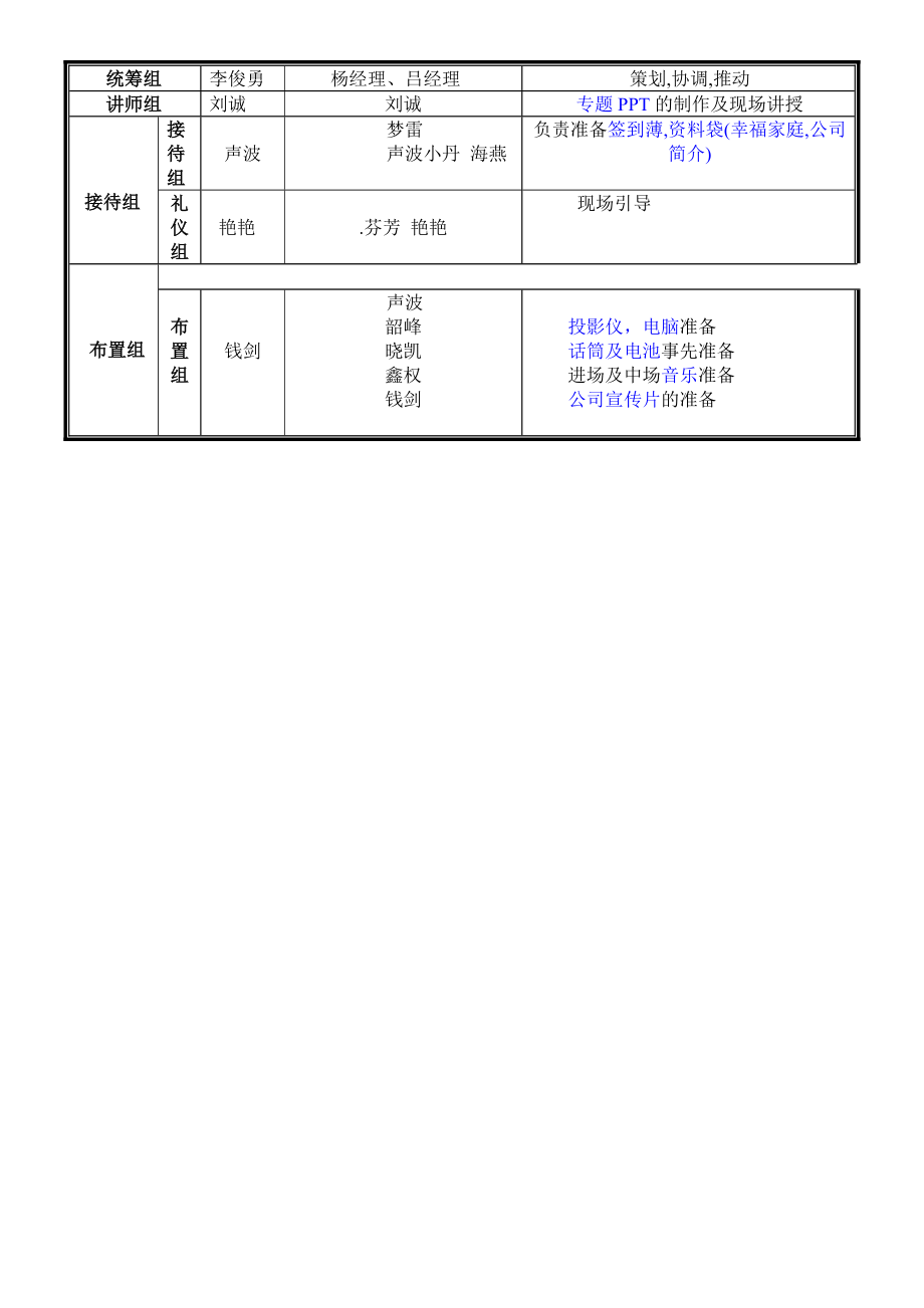 保险公司保户联谊会活动策划.doc_第3页