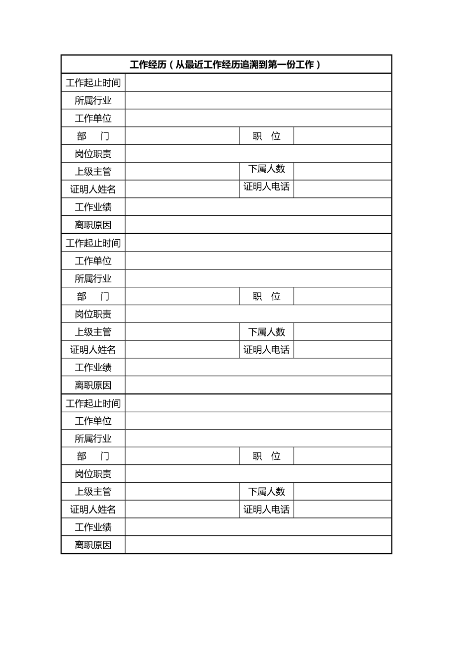 求职申请表模板.doc_第2页