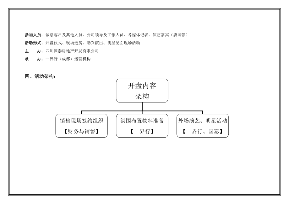 成都市公园壹号开盘活动策划案.doc_第3页