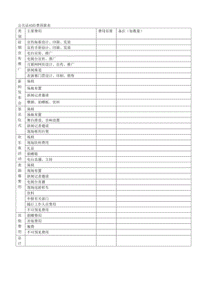 公关活动经费预算表.doc