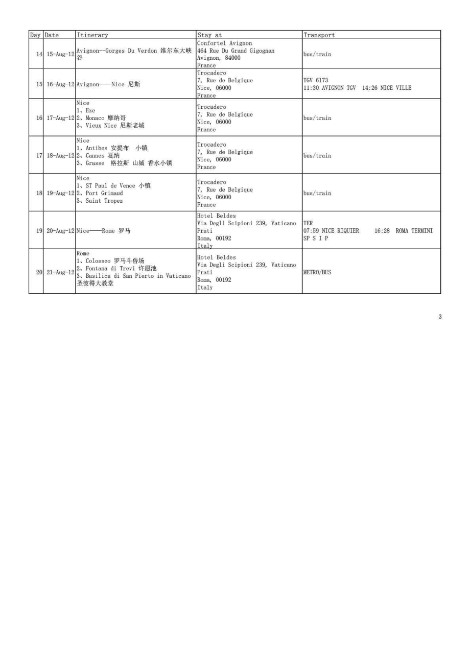 签证用欧洲旅行行程单模板中英文.doc_第3页