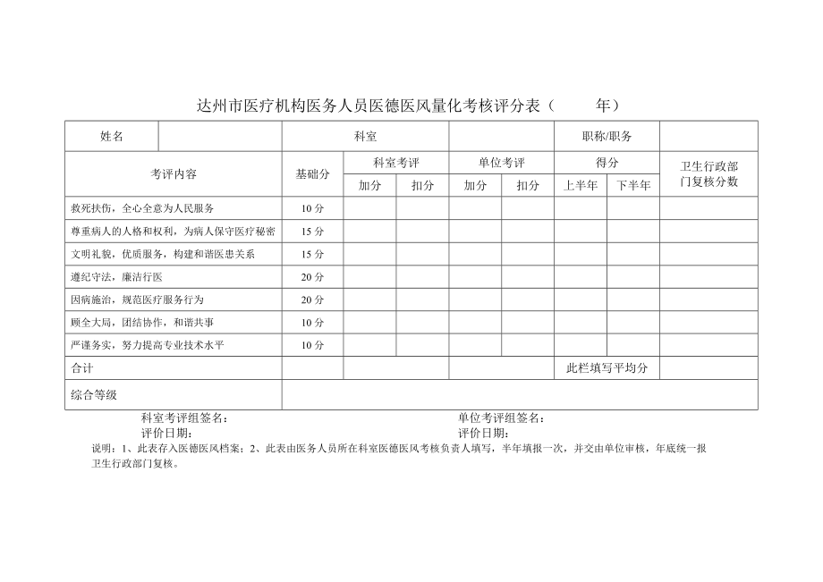 个人医德医风档案.doc_第3页