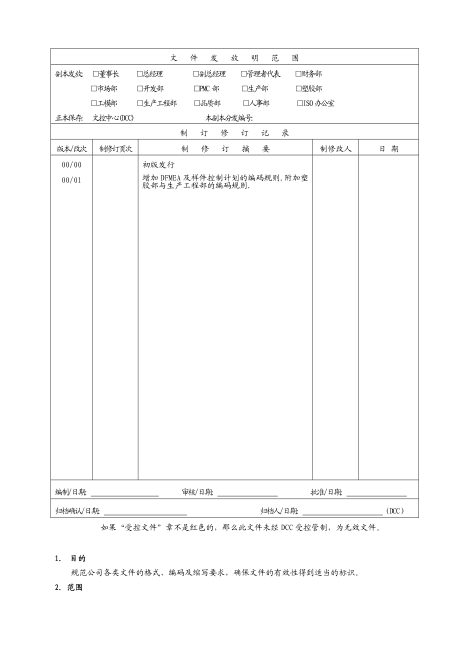 受控文件编码规则.doc_第1页