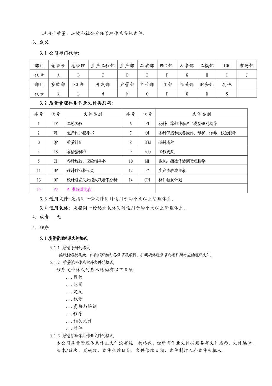 受控文件编码规则.doc_第2页