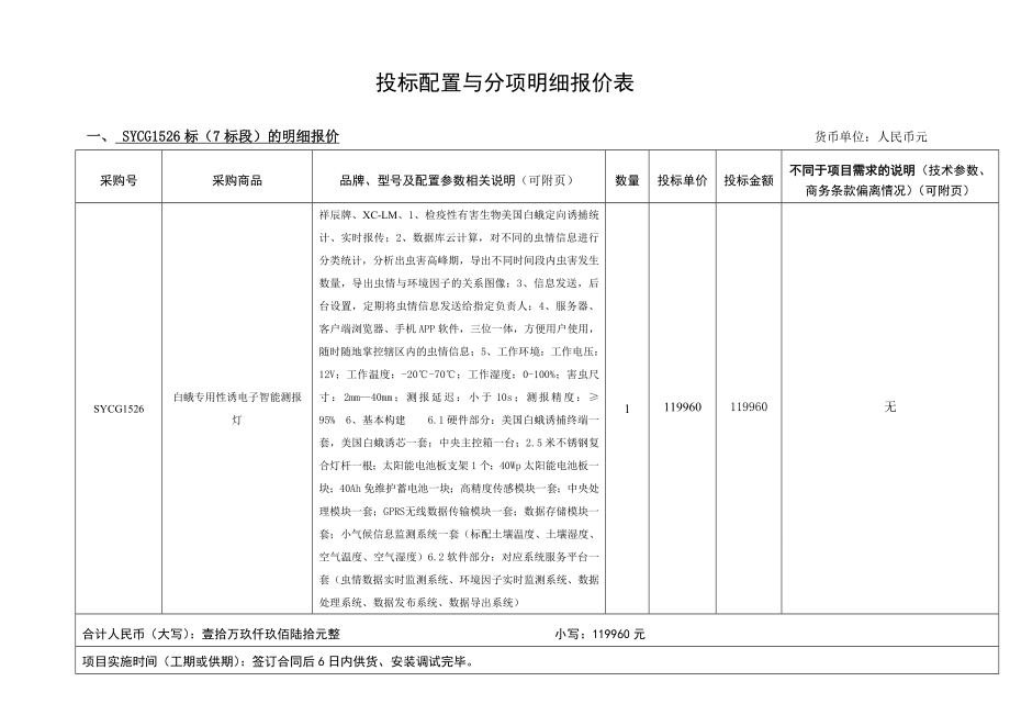 投标配置与分项明细报价表.doc_第1页