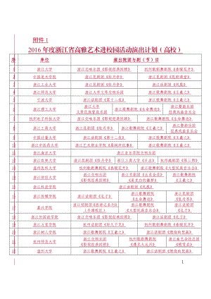 浙江省高雅艺术进校园活动演出计划.doc