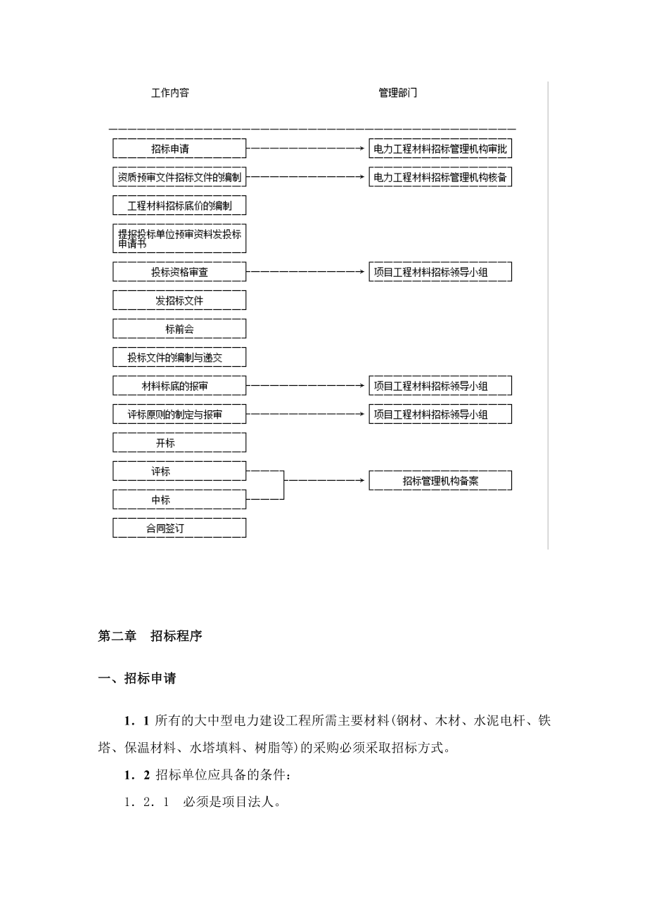 电力工程材料招标文件范本.doc_第3页