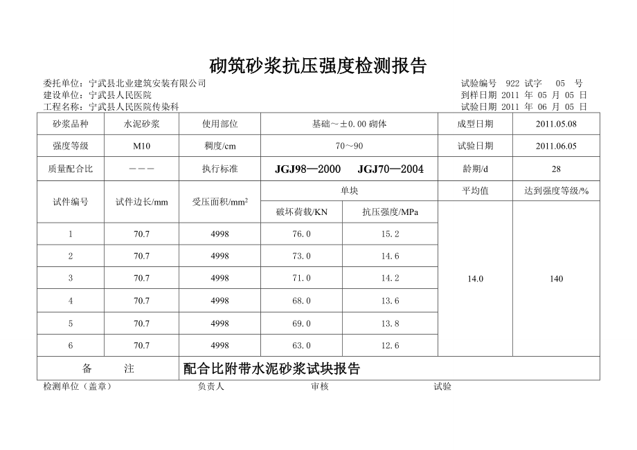 宁武县人民医院传染科工程试验报告.doc_第3页