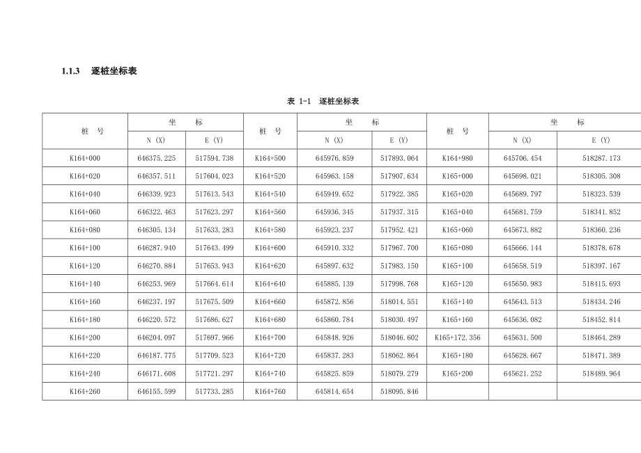 道路工程毕业设计标准计算书土木工程.doc_第3页