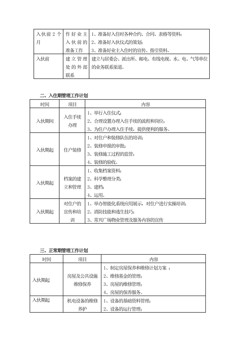 第二部分工作计划及物资装备.doc_第2页