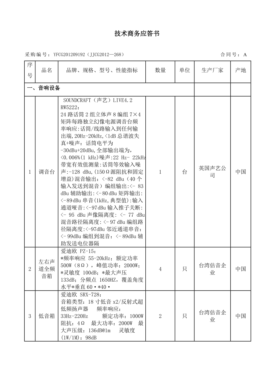 舞台音响灯光及服务采购投标文件技术商务部分.doc_第3页