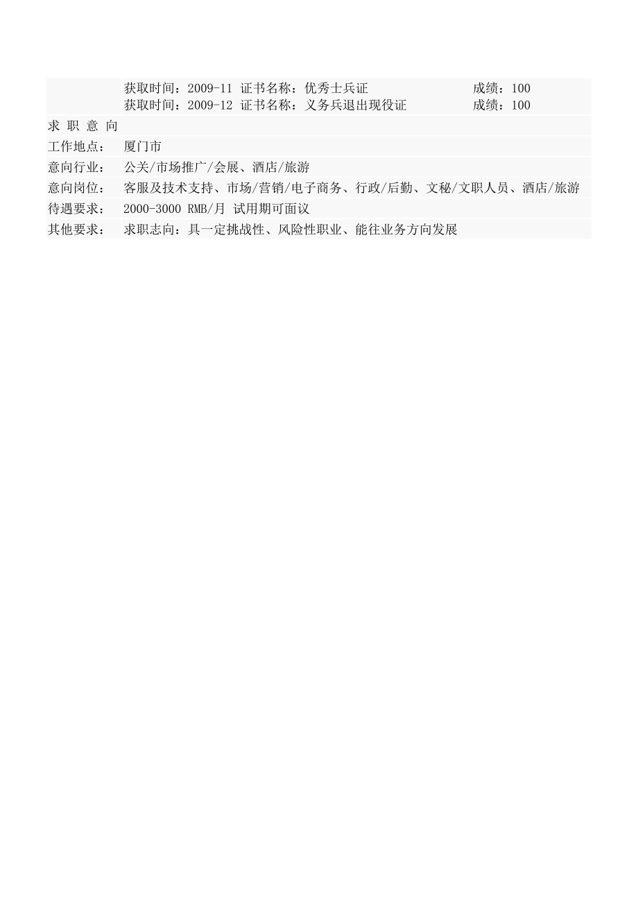 更多退伍军人个人简历下载请到httpjianlirencai 下载、 .doc_第2页