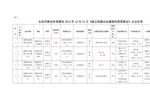 长治市换发有效期至12月31日独立洗煤企业煤炭经营资格证.doc