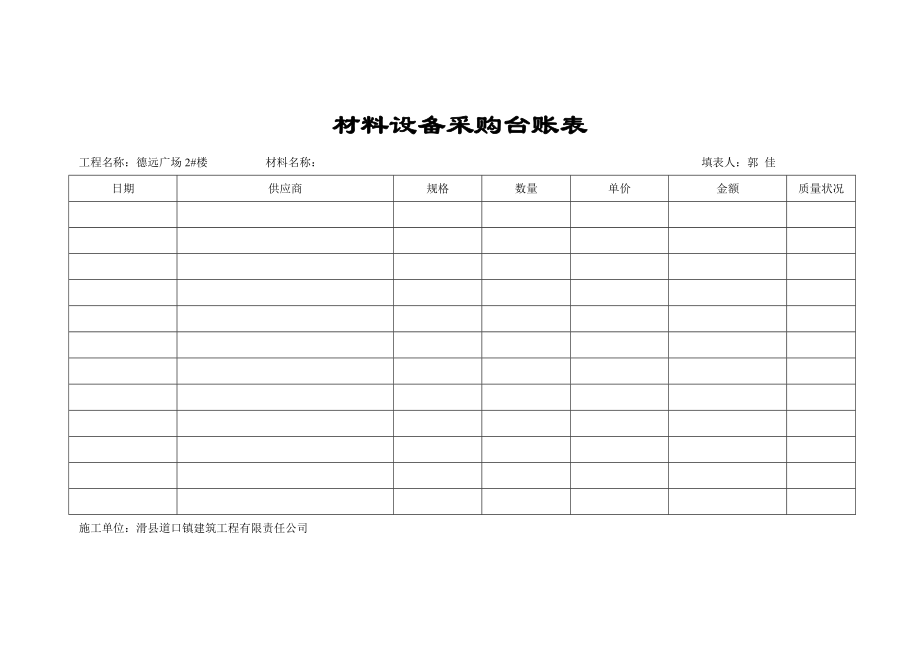 材料设备采购台帐表.doc_第1页