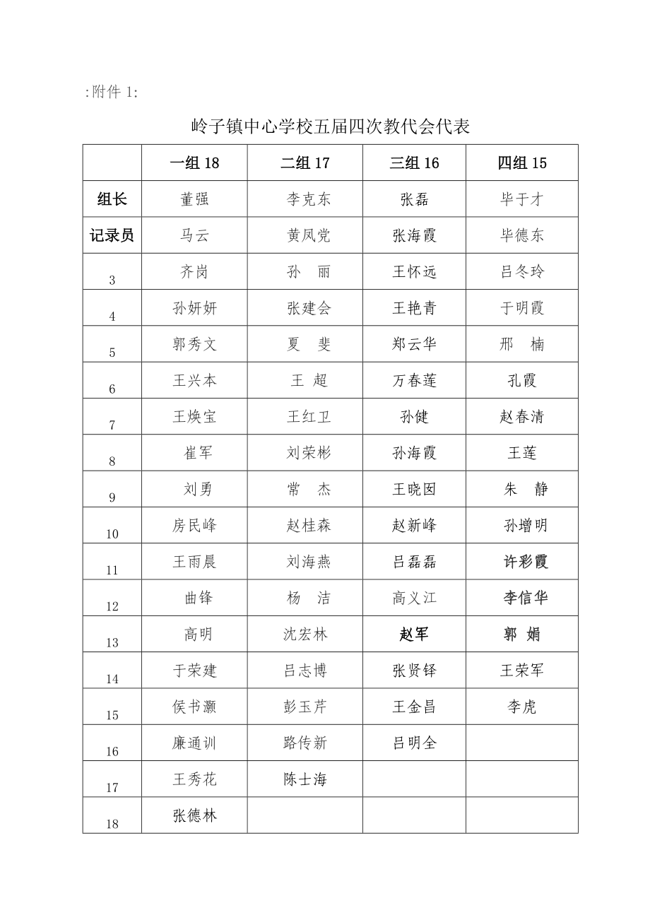 岭子镇中心学校五四次教代会筹备工作方案.doc_第3页