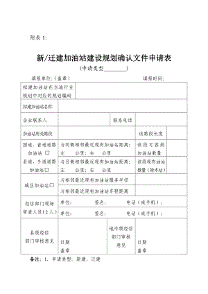 新迁建加油站建设规划确认文件申请表.doc