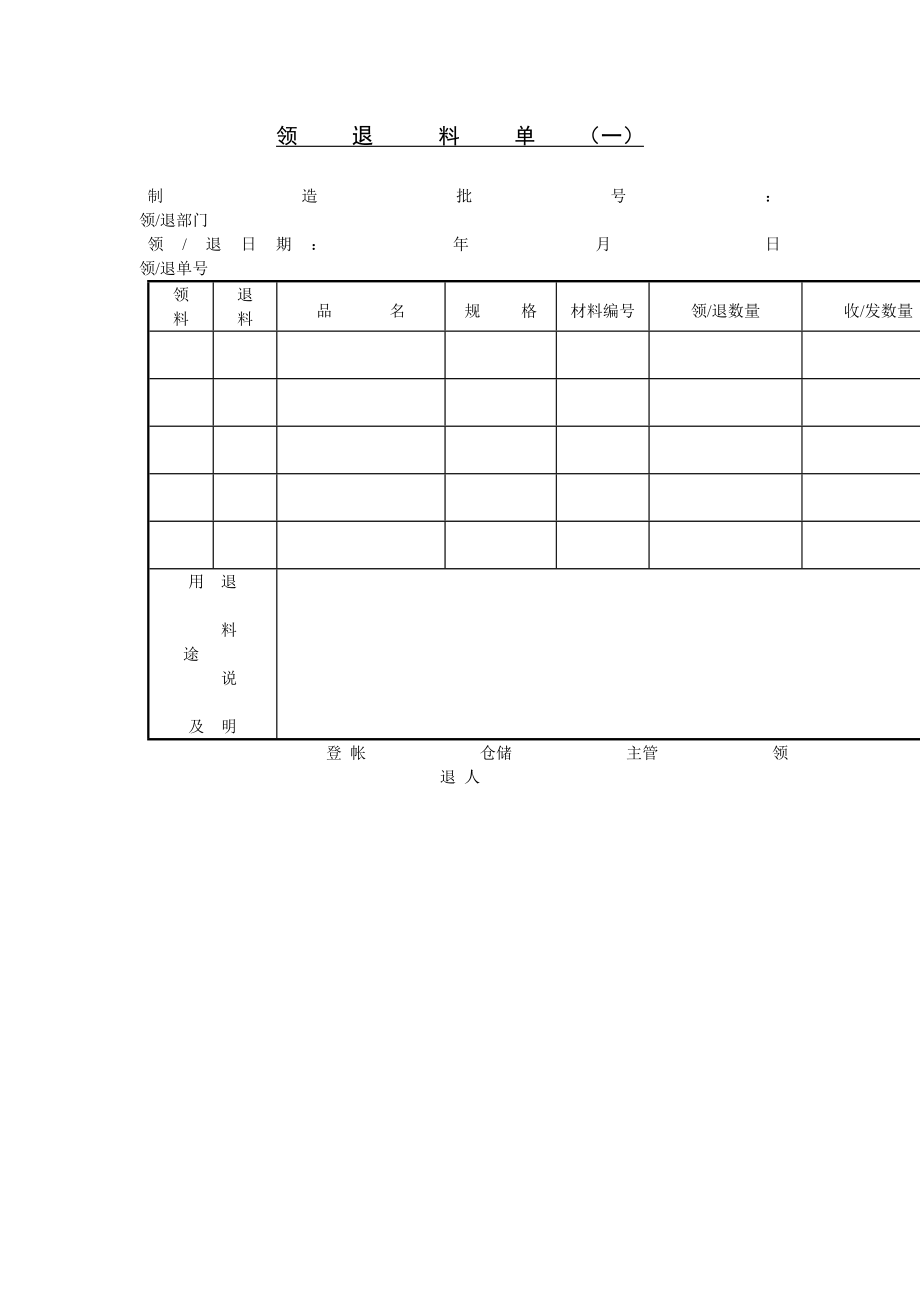 领、退料单（表格模板、DOC格式）.doc_第1页