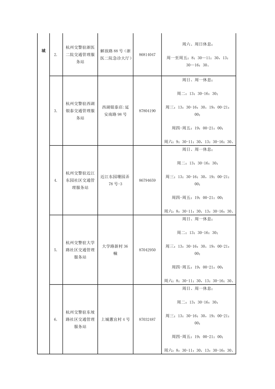 杭州违法处理窗口和交管服务站处理时间.doc_第3页