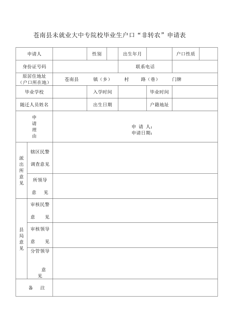 苍南县未就业大中专院校毕业生口“非转农”实施办法(详解)龙港.doc_第1页