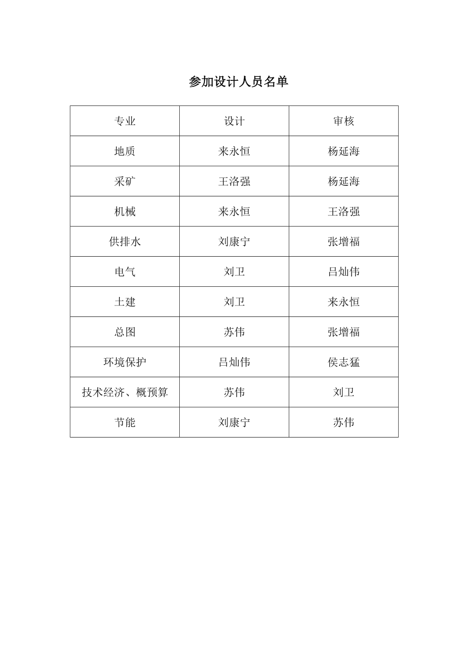 洛南县水草坪脉石英矿开发利用方案.doc_第2页