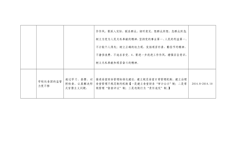 教育实践活动个人整改承诺.doc_第2页