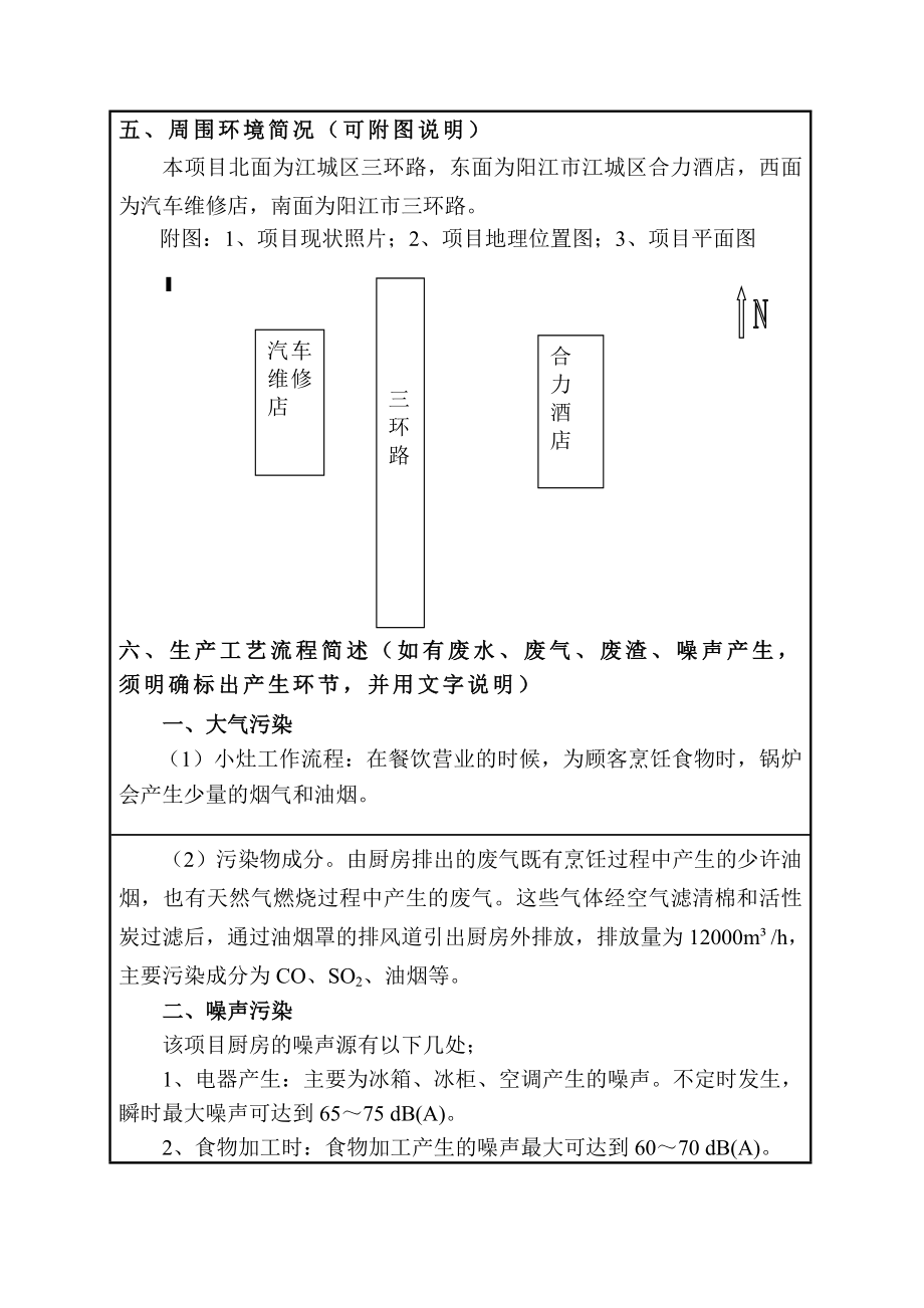 环境影响评价报告全本公示简介：阳江市江城区合力餐饮酒店建设项目环境影响登记表的受理公告 1750.doc_第3页