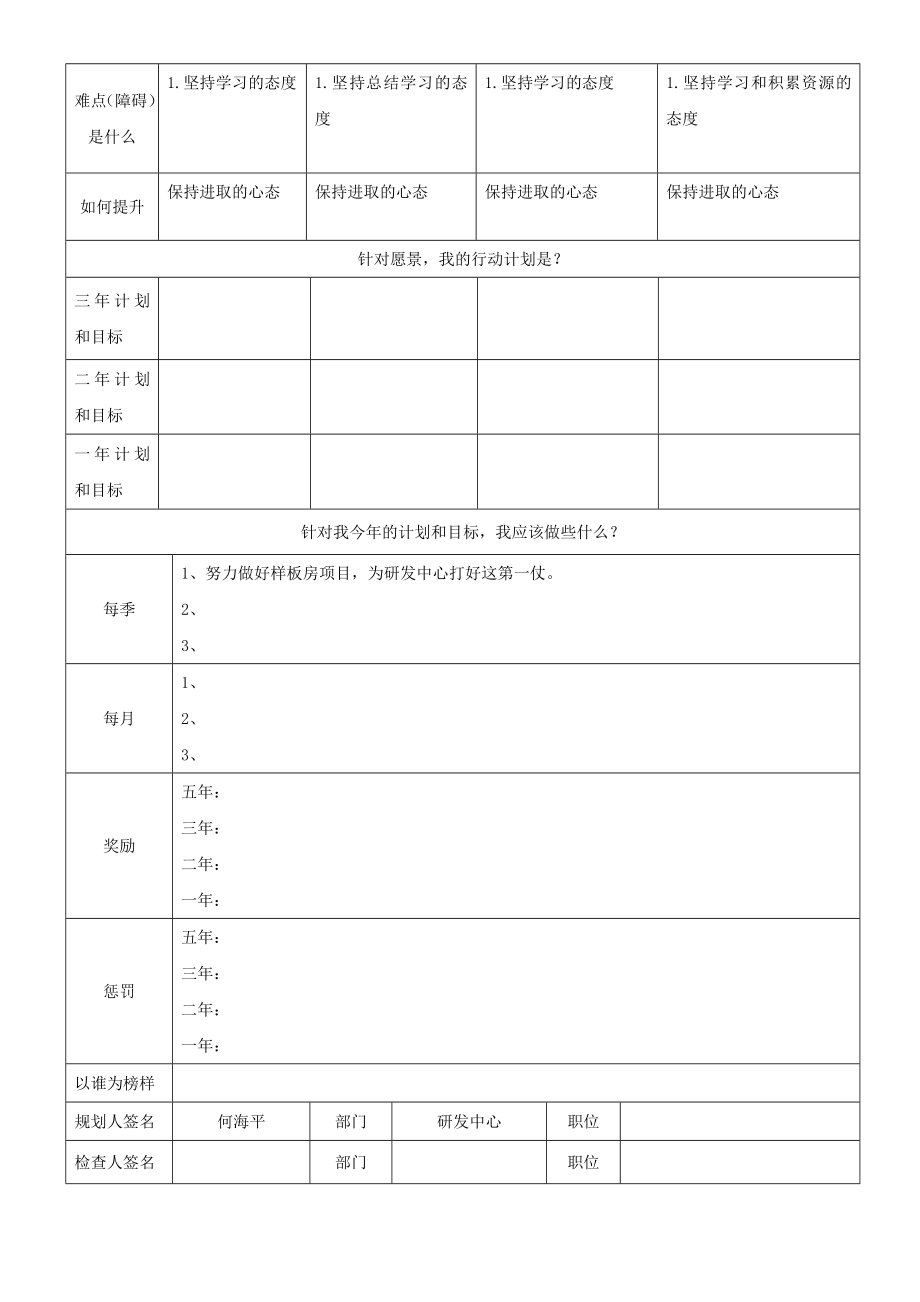 个人发展规划表.doc_第2页