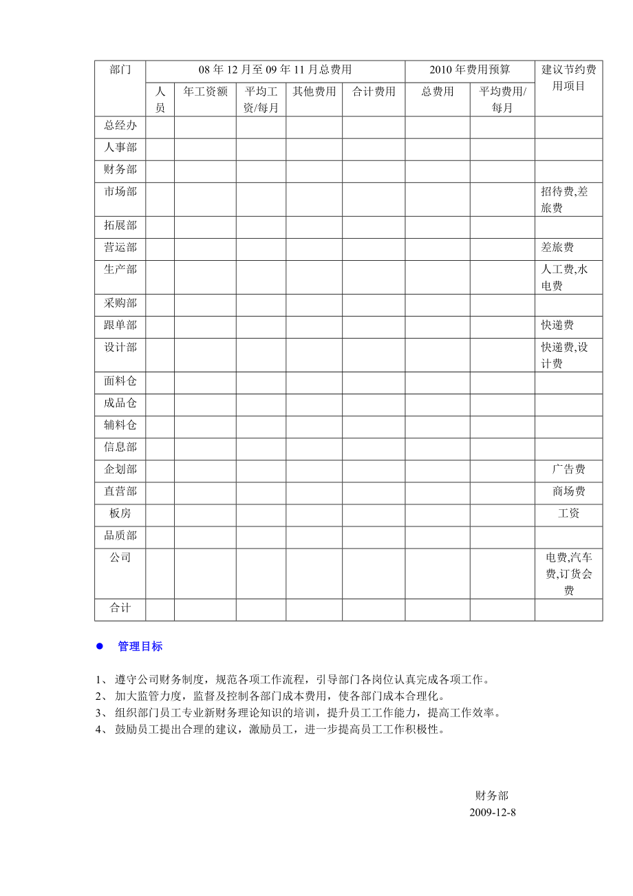 财务计划.doc_第2页