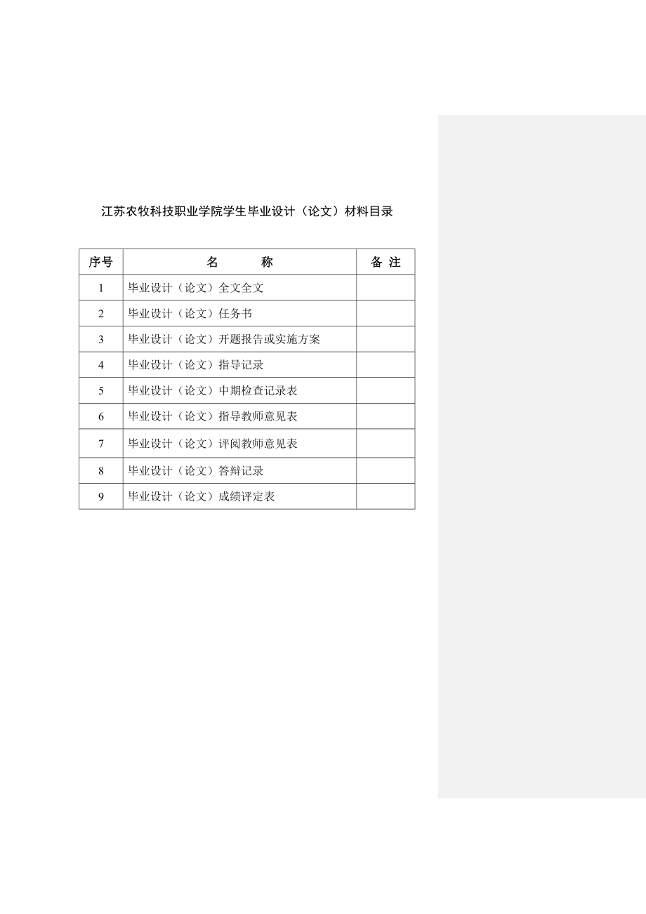 班级学号姓名1论文封面2承诺书3材料目录(学生填写).doc_第3页